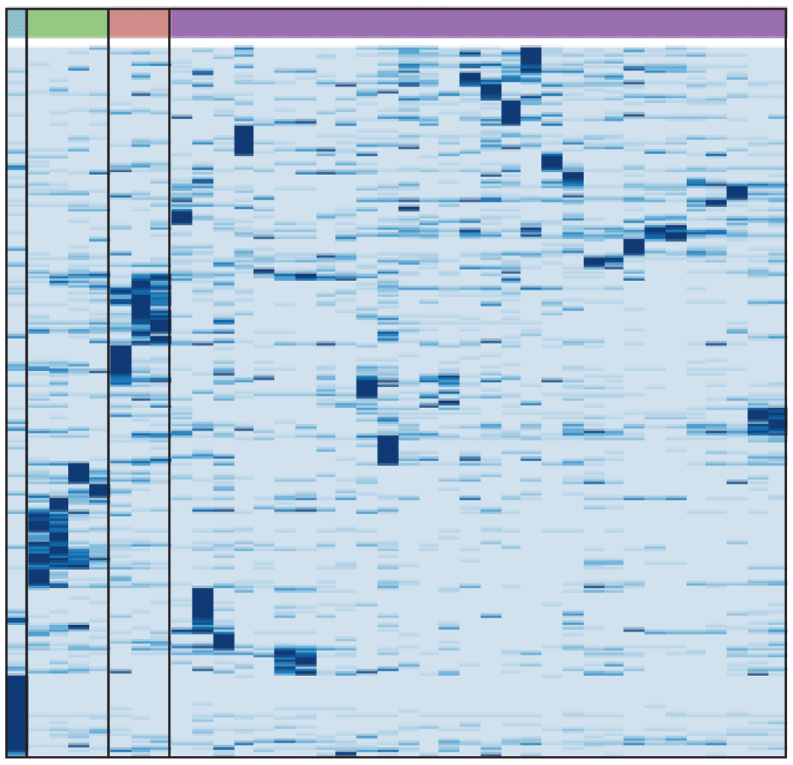 Graphical illustration of biobank data by Simpson et al.